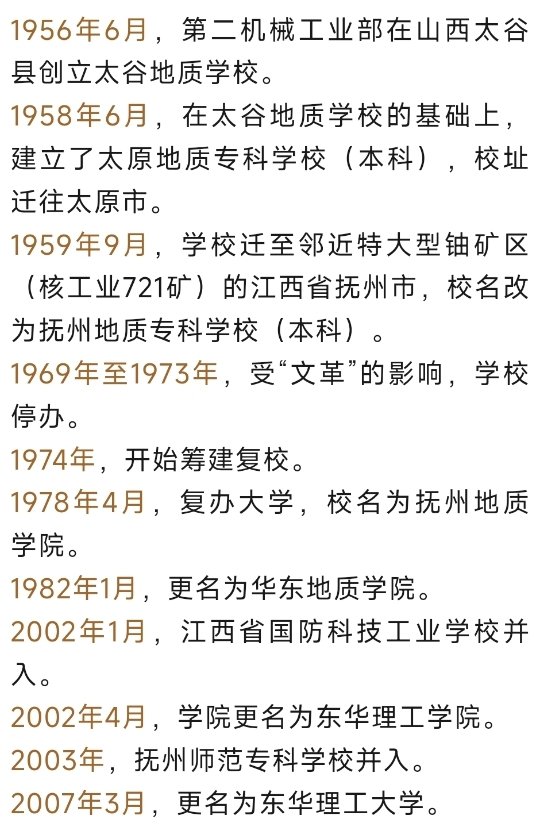 东华理工大学