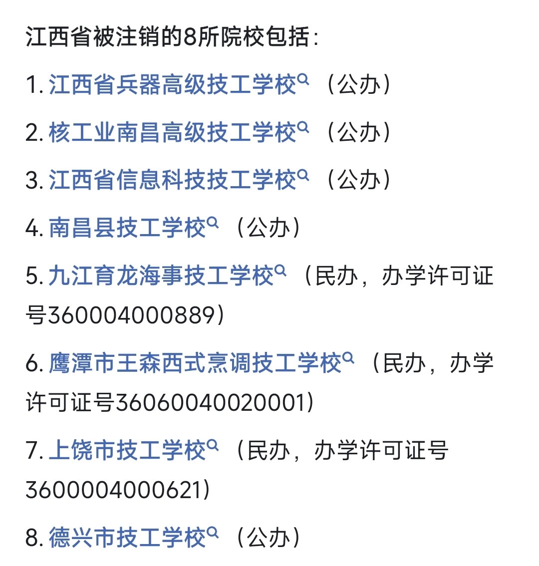江西省退出历史舞台的8所学校。